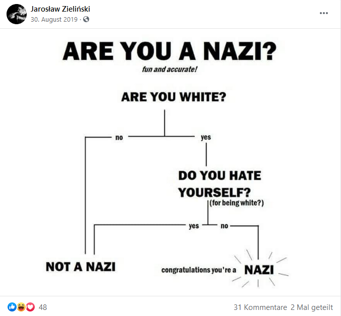 Screenshot eines Facebook-Posts von Jarosław Zieliński vom 30. August 2019. Darauf zu sehen ist eine Flowchart, die die Frage "Are you a Nazi?" beantworten soll. Zu der Antwort "Congratulations you're a Nazi" gelangt man auf der Grafik, wenn man bejaht weiß zu sein und sich nicht selbst dafür zu hassen, weiß zu sein.